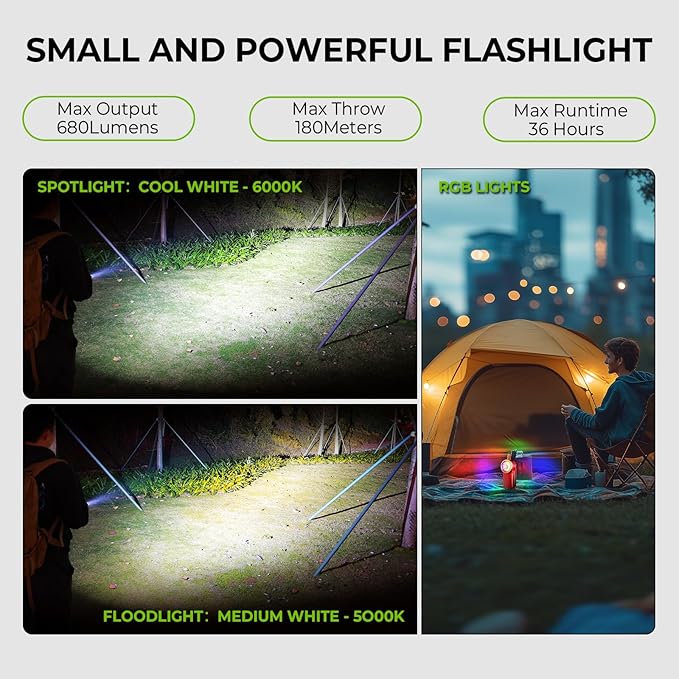 Wurkkos HD03 EDC Flashlight Rechargeable Clip-on Light, 680Lumens Mini Pocket Flashlight with RGB, Magnetic Small Flat Flashlight for Camping, Repairing, Signaling, Cycling (Red)