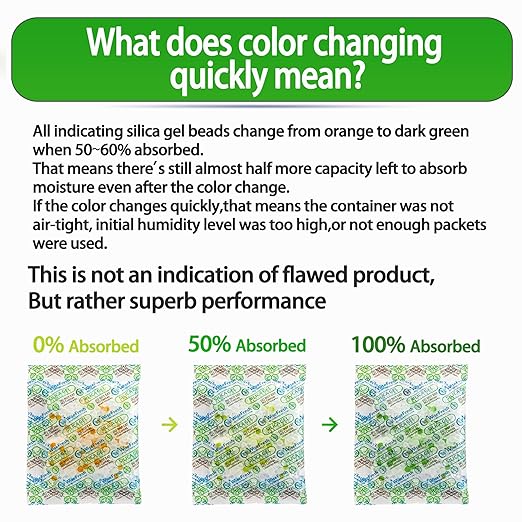 30Pcs 10 Gram Silica Gel Packets, Food Safe Desiccant Packs, Orange to Green Indicating - Moisture Absorbers for Storage