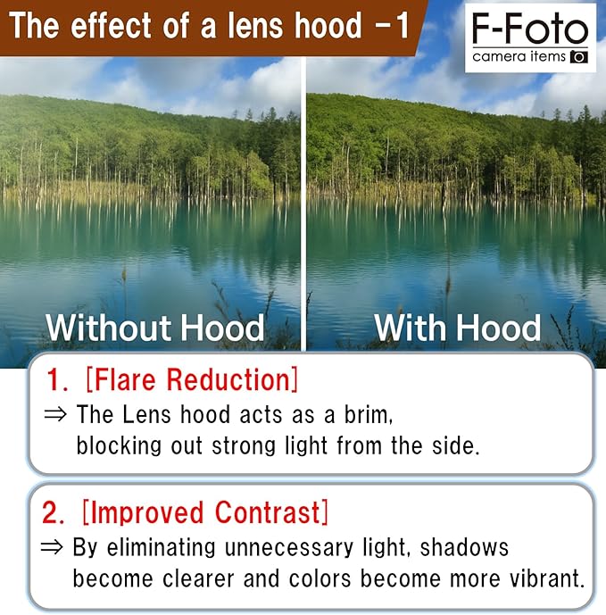 F-Foto Silver Color Metal Lens Hood HN-40SU for Nikon NIKKOR Z DX 16-50mm F3.5-6.3 VR on Z30 Z fc ZFC Z50, Replace Nikon HN-40 Lens Hood, Compatible w 46mm Filter and 46mm Cap, HN-40SU