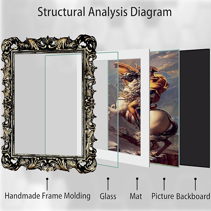 Black 11x14 Picture Frame Ornate Gothic Vintage Antique for Wall Display, Baroque Frame Fits 8x10 Photos with Mat