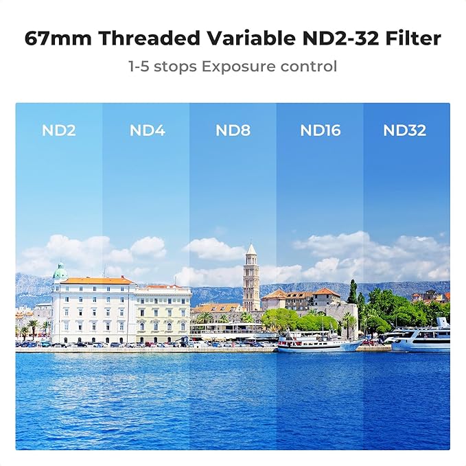 K&F CONCEPT 6.7 inch Magnetic Lens Filter Mount Adapter with 67mm Variable ND2-32 Filter Compatible with iPhone, Compatible with 16/15/14/13/12 Pro Max, 16/15/14 Plus