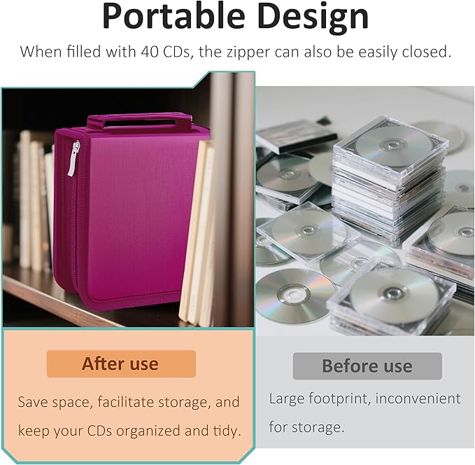 DVD Case CD Storage,40 Capacity CD Cases Holder DVD Storage Case Holders CD DVD Disc Case Storage Wallet Binder for Car Home Office Travel (40 Rose)