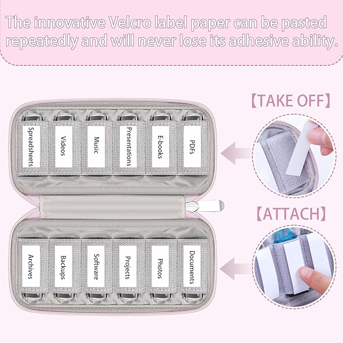VNEIRY 12-Slot USB Drive Organizer w/Velcro Labels & Quick-Dry Marker - Peel & Stick Anywhere! Secure Case for Thumb/Jump Drives | Fits Most USB Sticks | 12-Capacity |Pink