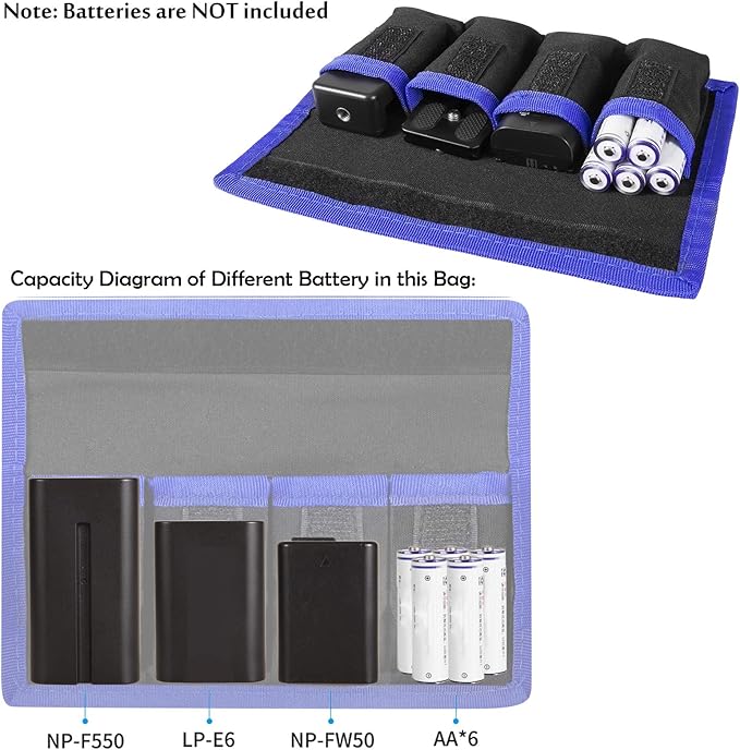 Meking DSLR Camera Battery Holder/Pouch/Case/Bag (4 Pocket) for AA Battery, Canon LP-E6 LP-E8 LP-E10 LP-E12 Battery, Nikon EN-EL14 EN-EL15 Battery, Sony NP-FW50 NP-F550 NP-FM500H Battery( 2Pcs )