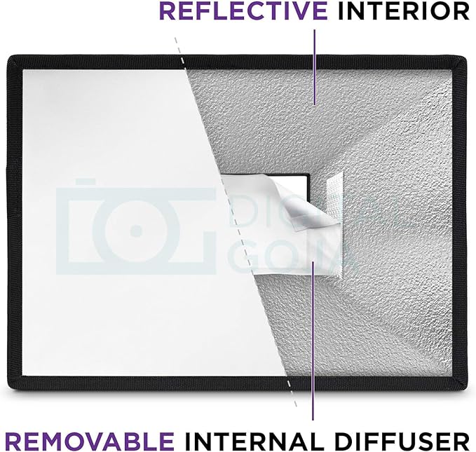 (3 Pack) Flash Diffuser Light Softbox by Altura Photo (Universal, Collapsible with Storage Pouch) for Canon, Yongnuo and Nikon Speedlight