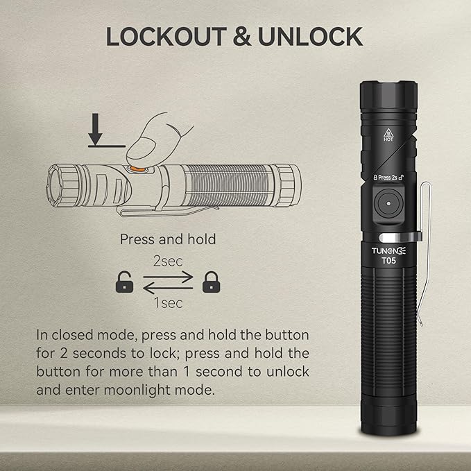 TO5 EDC Tactical Flashlight Rechargeable, 1500 High Lumen 90 Degree Work Light with Magnet, 6 Mode Super Bright Small LED FLA shlight for Work Maintenance, Outdoor, and Emergency Situations