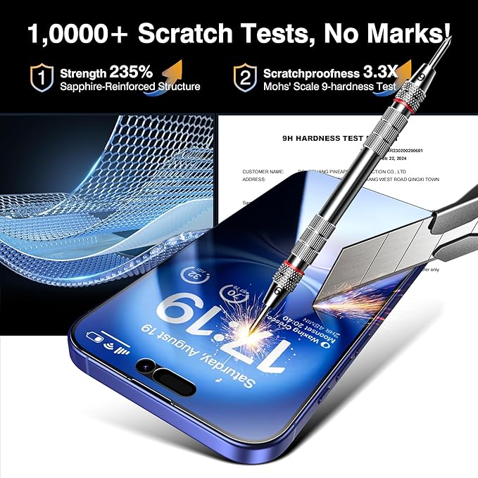 EZ-GLAZ- 4 Pack for iPhone 16 Privacy Screen Protector [6.1"] With 2 Pack Camera Lens Protector, 9H+ Hardness 12FT Military Grade Shatterproof Scratch Resistant Durable Tempered Glass Film with Flawless Fit Kit