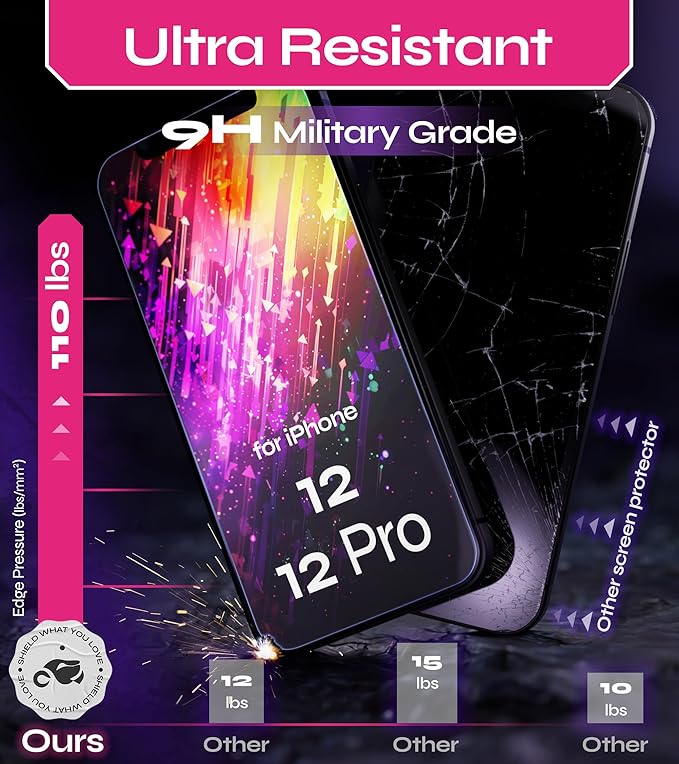 Defenslim Screen Protector for iPhone 12/12 Pro (2Pack), Easy Auto-Align Install Kit, 6.1" Tempered Glass, 9H Hardness, Ultra HD Clear, Case Friendly, EasyShield