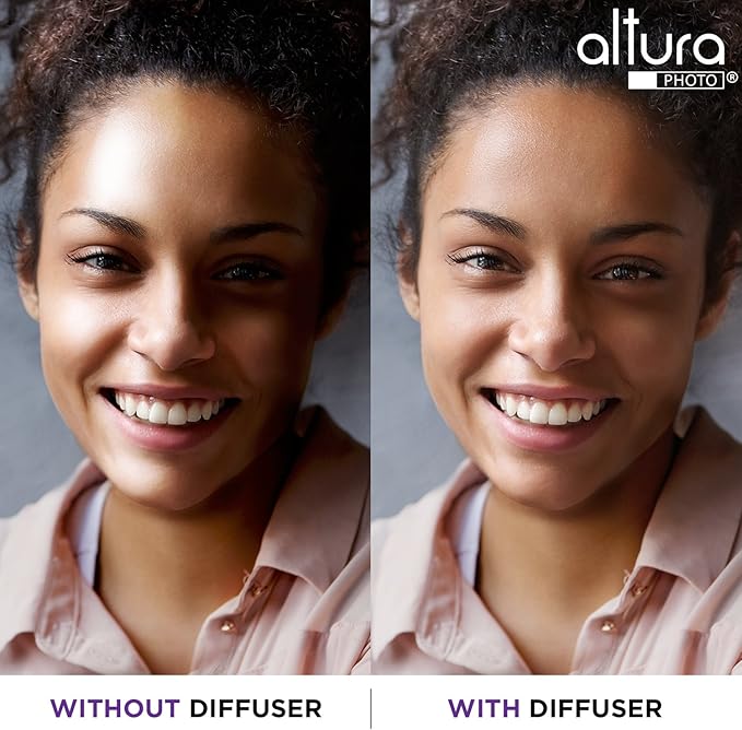 Altura Photo Flash Diffuser Light Softbox 6x5 (Universal, Collapsible with Storage Pouch) for Canon, Yongnuo and Nikon Speedlight