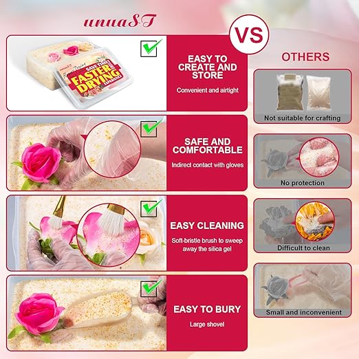 Silica Gel Flower Drying Crystals Desiccant 5LBS, 6-in-1 Fast Drying Kit with Sealed Box, Gloves, Brush, Shovel, Reusable Flower Drying Silica Sand, DIY Wedding Bouquet Flower Preserving Kit