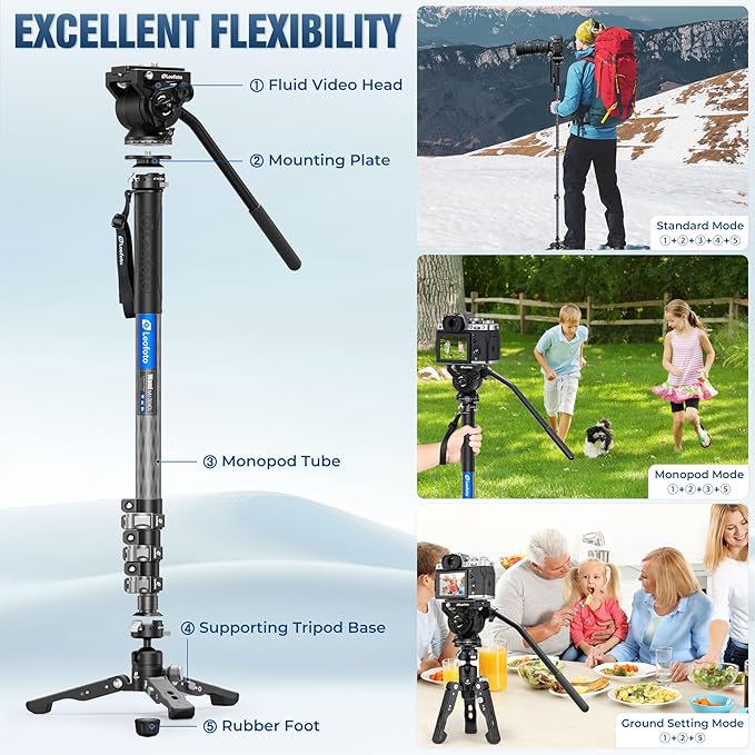 LEOFOTO Carbon Fiber Camer Monopod Kit, 63" Professional Video Monopod with Fluid Head and Folding Support Base for Video Cameras Camcorders