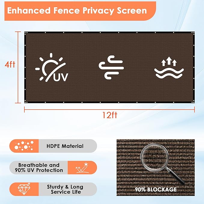 iCover 4x12ft Fence Privacy Screen, Heavy Duty Fencing Panels Screens, Outdoor Shade Cloth Mesh Barrier, Reinforced Bindings and Brass Grommets, Cable Zip Ties Included, Brown