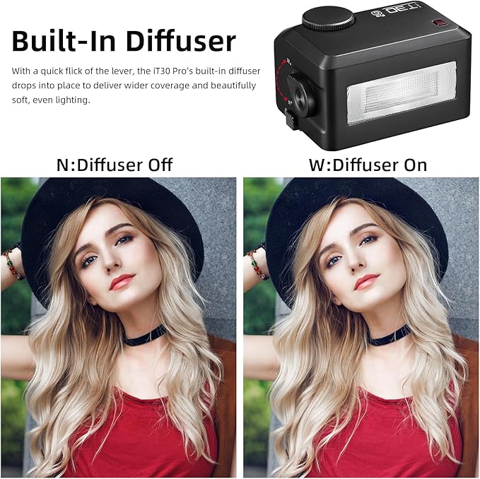 Godox iT30Pro-C Pocket TTL Flash for Canon Camera: 2.4G Wireless+Touchscreen (Equivalent to Built-in X3 Trigger), Li-ion Battery, HSS 1/8000s, 560 Flashes, Built-in Diffuser for Portrait Photography