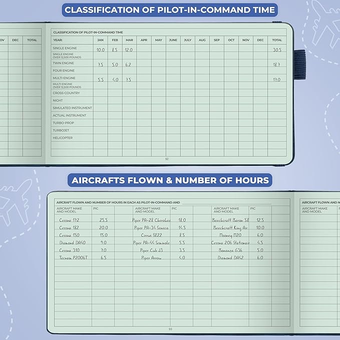 Clever Fox Pilot Logbook – Hardcover Flight Log Journal for Professional & Student Pilots – Aircraft Record Book, Aviation Gifts & Gear (Skyline Blue)
