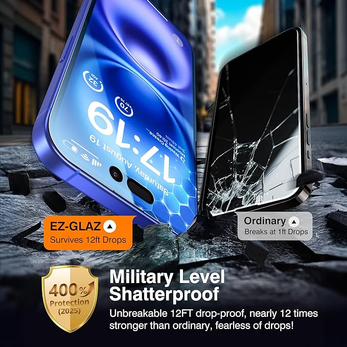 EZ-GLAZ- 4 Pack for iPhone 16 Privacy Screen Protector [6.1"] With 2 Pack Camera Lens Protector, 9H+ Hardness 12FT Military Grade Shatterproof Scratch Resistant Durable Tempered Glass Film with Flawless Fit Kit