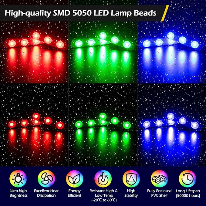 Dyna-Living LED Storefront Lights 120FT Commercial RGB Window Lights for Store Front Decorative 240PCS 3-LED 5050 SMD RGB Module for Signs IP65 Waterproof Strip Light for Business (12 Packs-White)