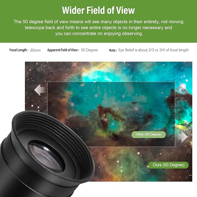 Astromania 20mm 1.25 Inch Plossl Telescope Eyepiece - Fully Multi Coated 4-Element Plossl Design Telescope Accessory with Standard 1.25 inch Filter Threaded for Visual Astronomy Observations