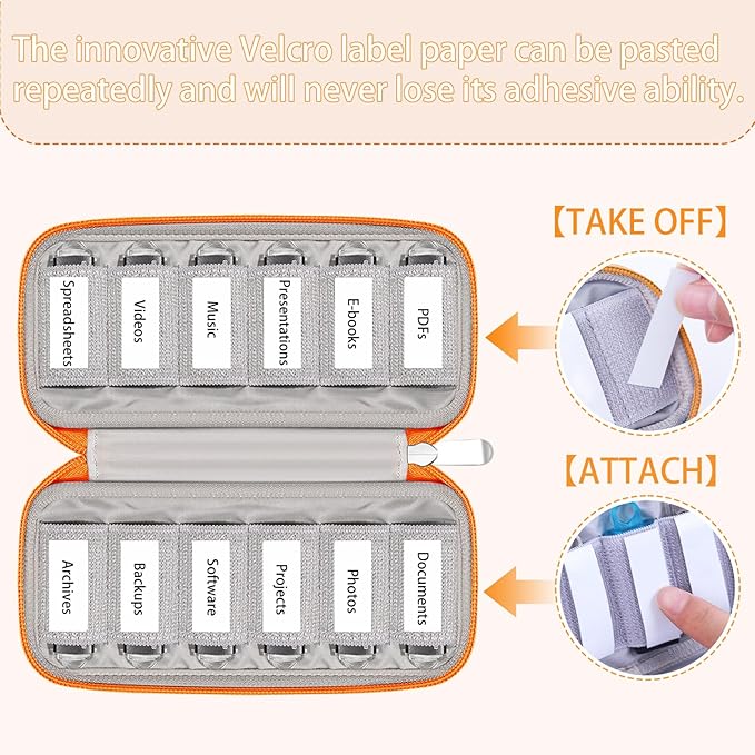 VNEIRY 12-Slot USB Drive Organizer w/Velcro Labels & Quick-Dry Marker - Peel & Stick Anywhere! Secure Case for Thumb/Jump Drives | Fits Most USB Sticks | 12-Capacity | Orange