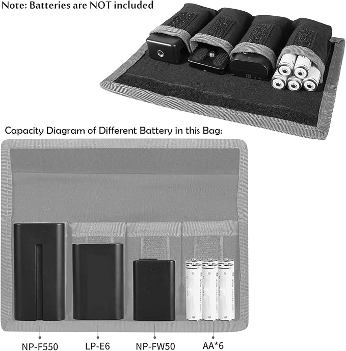 Meking 2 Pcs DSLR Battery Case Holder Storage Bag (4 Pocket) for AA/AAA Battery and LP-E6 LP-E8 LP-E10 LP-E12, EN-EL14 EN-EL15, NP-FW50 NP-F550 NP-FM500H (Gray)