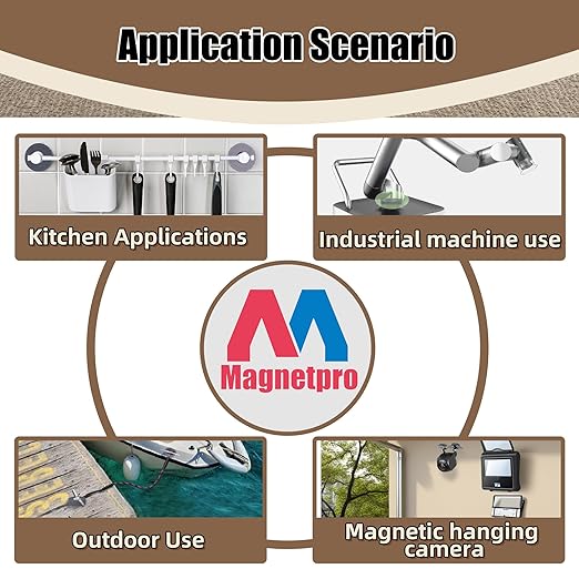 Magnetpro Paired Super Strong Rubber Coated Mounting Magnets Anti-Scratch Anti Corrosion, Magnetic Base Over 80LB Heavy Duty Size 2" *0.6" with 1/4"-20 Male Thread and Nut for Furniture, PTZ, Camera