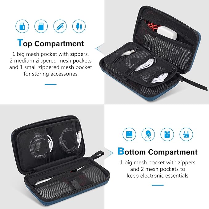 ProCase Large Hard Travel Electronic Organizer Case for MacBook Power Adapter Chargers Cables Tech Organizer Hard Drive USB Flash Disk SD Card Portable Electronics Accessories Bag -Navy