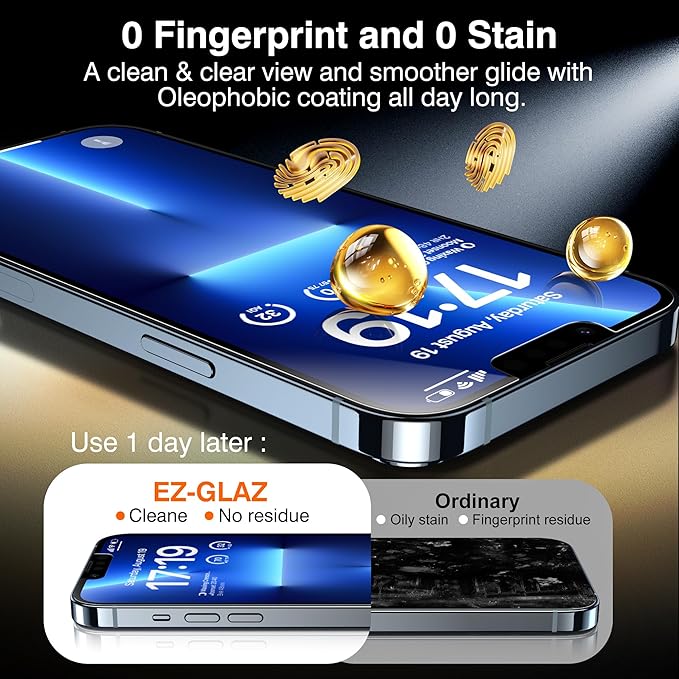 EZ-GLAZ-4+2 Pack for iPhone 13 Pro Max Privacy Screen Protector[6.7 inches] With Camera Lens Protector, [Drop Protection] 9H Hardness Full Coverage Anti-Spy Tempered Glass Film, Easy to install