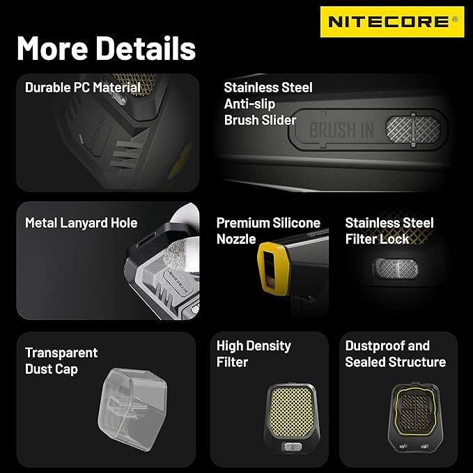NITECORE BB21 Electronic Photography Air Blower Camera Cleaning Kit with NITECORE Tag
