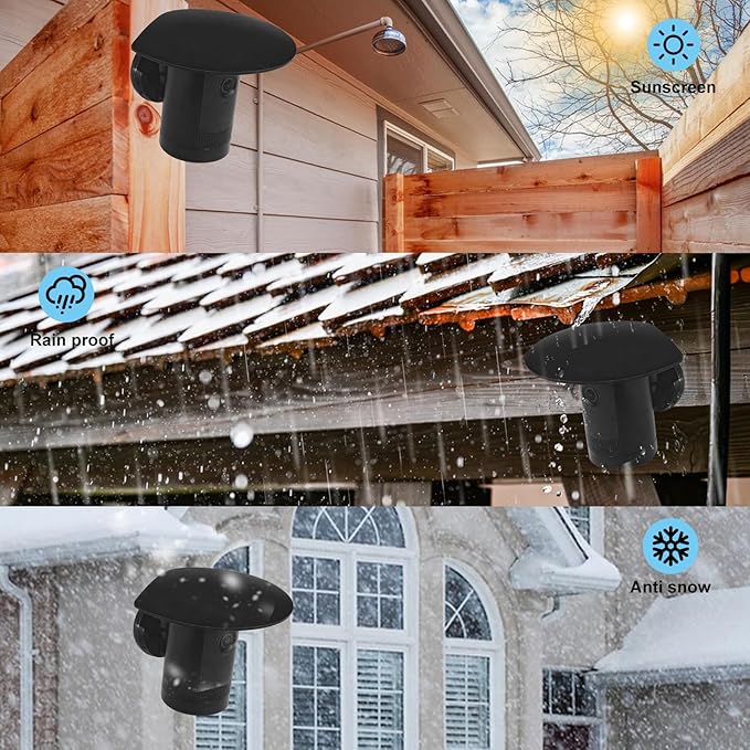 Sun Rain Shade Camera Cover Compatible with Ring Outdoor Cam Plus,Outdoor Camera Protective Shield for Resistant UV, Anti Glare,Easy to Install（Black）