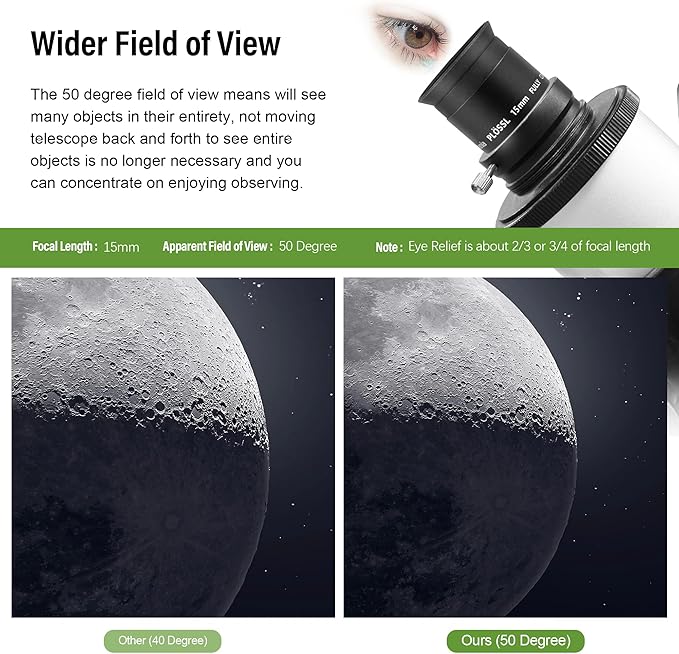 Astromania Telescope Plossl Eyepiece 15mm, 50 Degree Apparent Field of View Plossl Lens with Fully Multi Coated 4-Element, Metal Telescope Accessory for Standard 1.25 Inch Astronomy Filter Thread