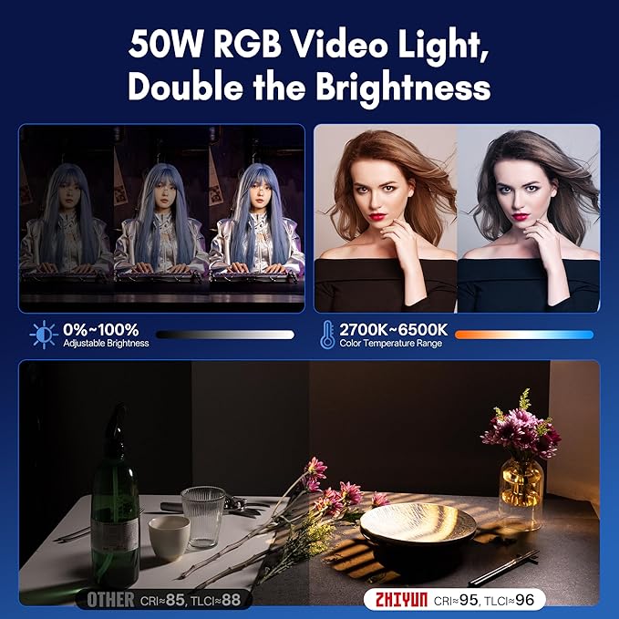ZHIYUN CINEPEER CX50, 50W RGB Video Light, Full Color 2700K-6500K Portable Camera Light, TLCI/CRI96+, APP Control with Grip Battery, 18 Creative Effects for Video Recording/Portrait Shooting