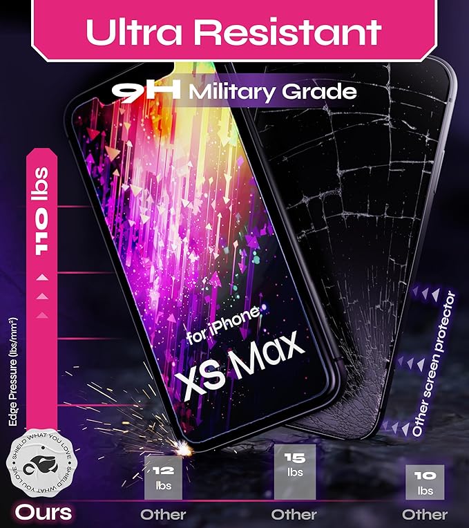 Defenslim Screen Protector for iPhone XS Max (2Pack), Easy Auto-Align Install Kit, 6.5" Tempered Glass, 9H Hardness, Ultra HD Clear, Case Friendly, EasyShield