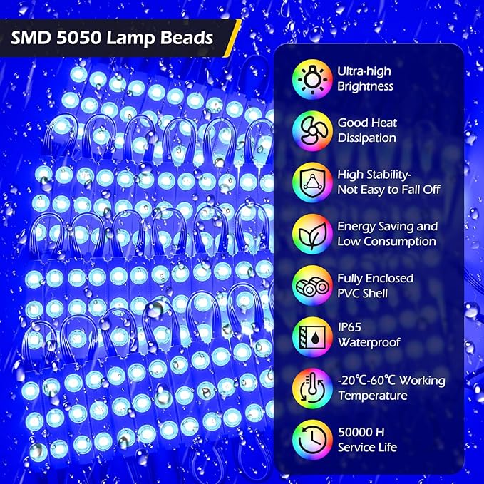 Dyna-Living LED Storefront Lights 40FT Commercial RGB Window Lights for Store Front Decorative 80PCS 3-LED 5050 SMD RGB Module for Signs IP65 Waterproof Strip Light for Business (4 Packs-White)