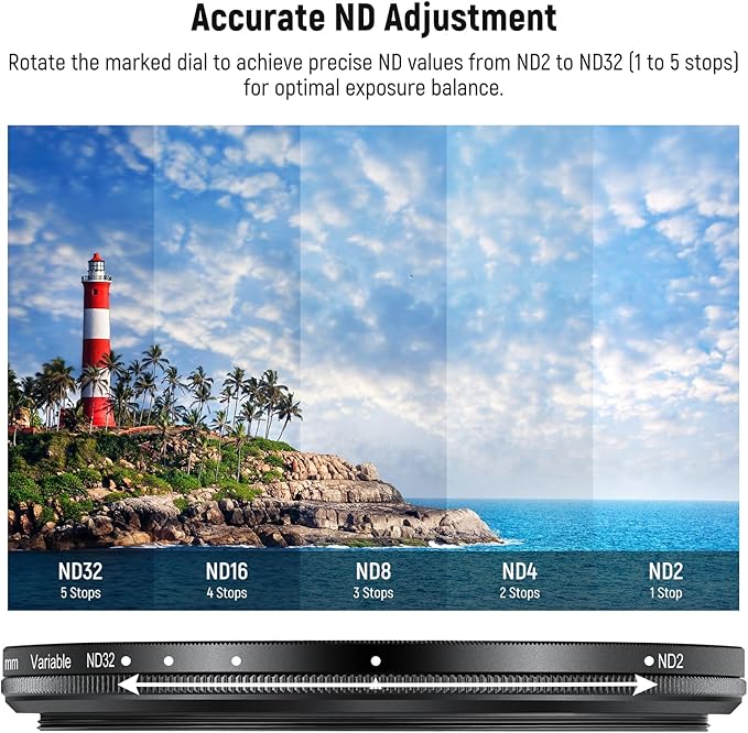 NEEWER 72mm Variable ND Filter with 77mm Lens Hood, ND2-32 Adjustable Neutral Density Filter Compatible with iPhone Android Samsung NEEWER 65mm Telephoto Phone Lens