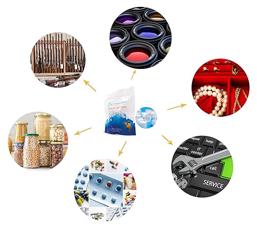 0.5 Gram 2000 Pack Silica Gel Canister, Silica Gel Capsules, Silica Gel Packets, Moisture Absorbers for Food Storage, Food Grade Desiccant Dehumidifiers
