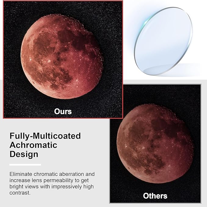 Alstar 1.25 Inch Plossl Telescope Eyepiece - 8mm Fully Multicoated Optical Lens for 1.25inch Astronomic Telescope and Astronomy Filters - 4 Element Plossl Design
