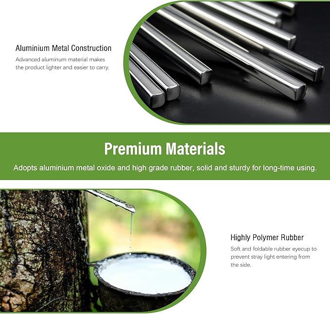 Astromania 20mm 1.25 Inch Plossl Telescope Eyepiece - Fully Multi Coated 4-Element Plossl Design Telescope Accessory with Standard 1.25 inch Filter Threaded for Visual Astronomy Observations