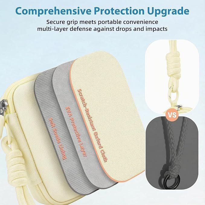 Digital Camera Case for CAMKORY/KODAK PIXPRO FZ45/FZ55/Canon IXUS 285 HS/AbergBest/Sony DSCW800/DSCW830 - Small Travel Compact Camera Holder with Mesh Pocket for SD Card & Accessories (Pale Yellow)