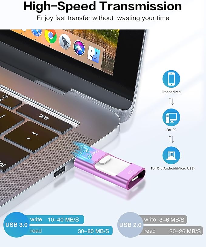 256GB Flash Drive for iPhone Photo Stick,Thumb Drive USB Stick High Speed Transfer USB Drives External Picture Video Storage Memory Expansion for iPhone/iPad/PC (Purple)