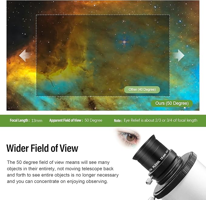 Astromania Telescope Eyepiece 13mm Plossl, 1.25 Inch Telescope Accessory Eyepiece Fully Multi Coated 4-Element Plossl Design, Metal 50 Degree Apparent Field of View for Astronomy Telescopes & Filters