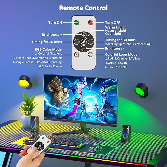 Lightbiz LED Wall Lights 2 Pcs with Remote, RGB Ambience Wall Sconces Lamp 3000mAh Rechargeable Battery Operated, 3 Color Temp & Dimmable Magnetic 360° Rotation Cordless Light for Living Room Bedside