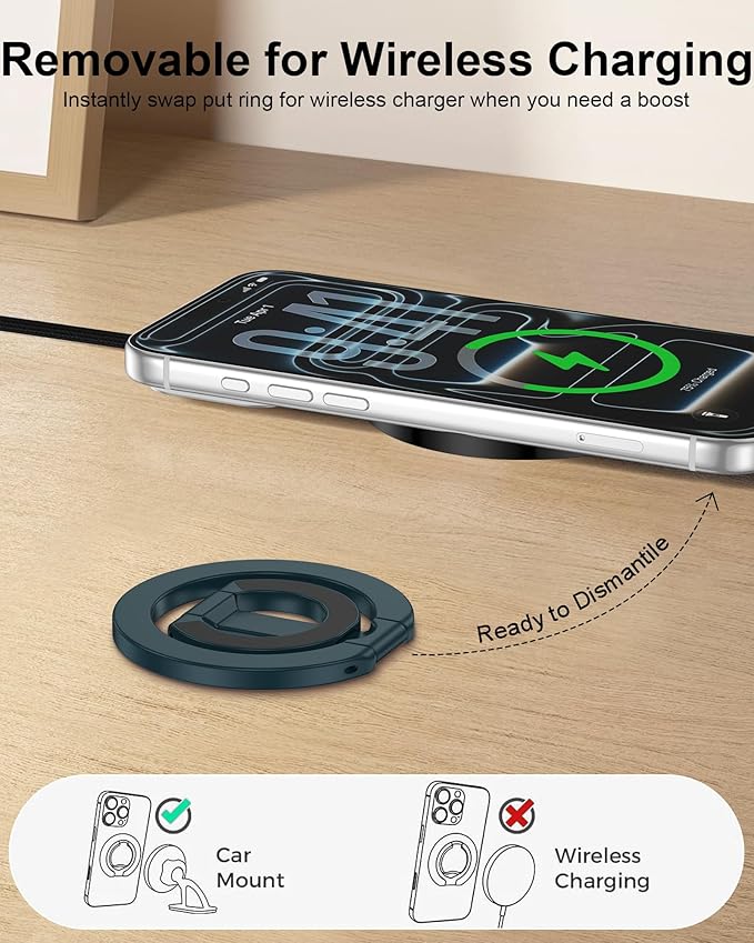 Mag Safe Phone Grip for iPhone 17 Pro Max Apple MagSafe Kickstand, Magnetic Finger Ring Holder, Foldable Magnetic Grip Metal Loop Stand MagSafe Car Mount,iPhone 17 Pro Max/17Pro/16e/16/15/14/13/12