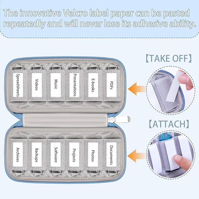 VNEIRY 12-Slot USB Drive Organizer w/Velcro Labels & Quick-Dry Marker - Peel & Stick Anywhere! Secure Case for Thumb/Jump Drives | Fits Most USB Sticks | 12-Capacity | Multiple Colors