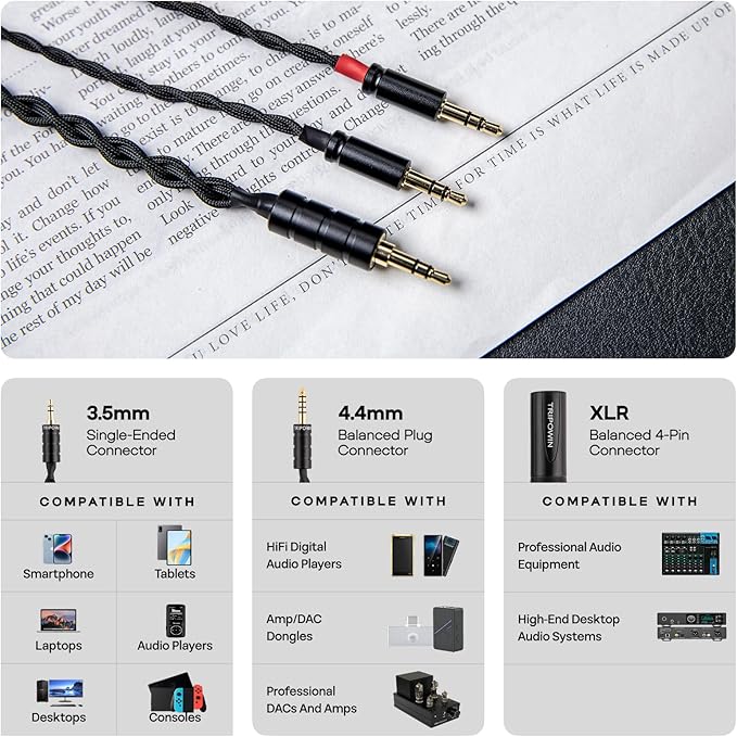 Linsoul Tripowin Nova Monitor Headphone Cable, Over-Ear Headphone Wire, 4-Strand Silver Foil/OCC Hybrid Upgrade Cable, 2M, Dual 3.5mm to 4.4mm/3.5mm/XLR Plug, for Musicians Audiophiles (4.4mm, Black)