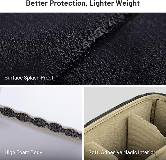 PGYTECH Small Camera Insert Bag, Waterproof Lens Pouch for Photographers and Traveler, Lightweight DSLR/SLR Lens Carring Case with Thicken Partition for Canon/Nikon/Sony/Mirrorless Cameras