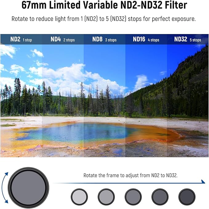 NEEWER 67mm Magnetic ND Filter Set, Variable ND2-32 (1-5 Stops) Multicoated HD with Magnetic Filter Backplate Adapter, Compatible with iPhone 16 Pro/16 Pro Max Phone Cage Video Rig (PA073/PA074)