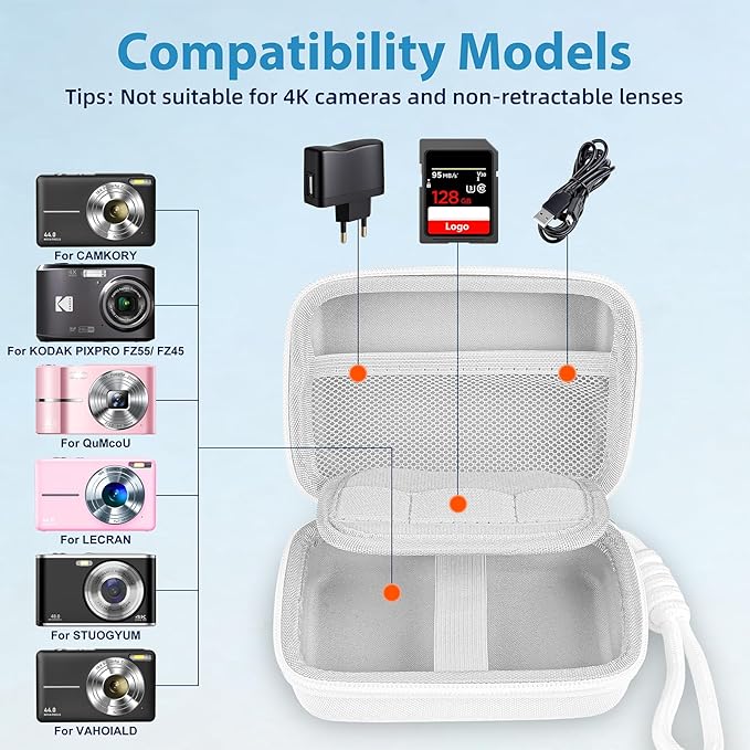 Roseliya Digital Camera Case Compatible with CAMKORY Digital Point and Shoot/for KODAK PIXPRO FZ45/55 16MP Vlogging/for VAHOIALD FHD 1080P/for IWEUKJLO/for Nsoela, Holder for SD Card More (White)