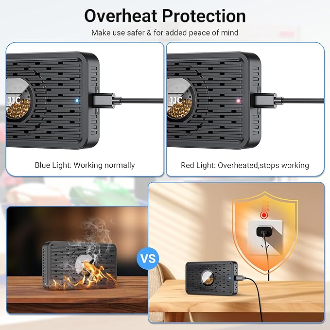Auto Power-off Rechargeable Desiccant Dehumidifier with USB-C Cable, Reusable Portable Moisture Humidity Absorber Dryer Silica Gel Beads Packets for Gun Safe Camera Lens Pouch Electronics 3d Filaments