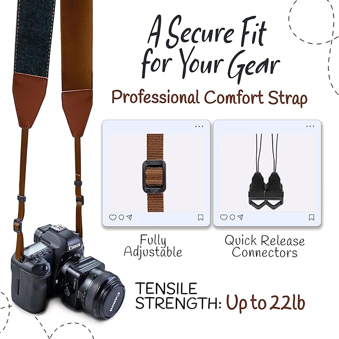 Art Tribute Camera Strap for All DSLR and Mirrorless Cameras. Photographers Strap Neck, Shoulder & Crossbody Camera Strap