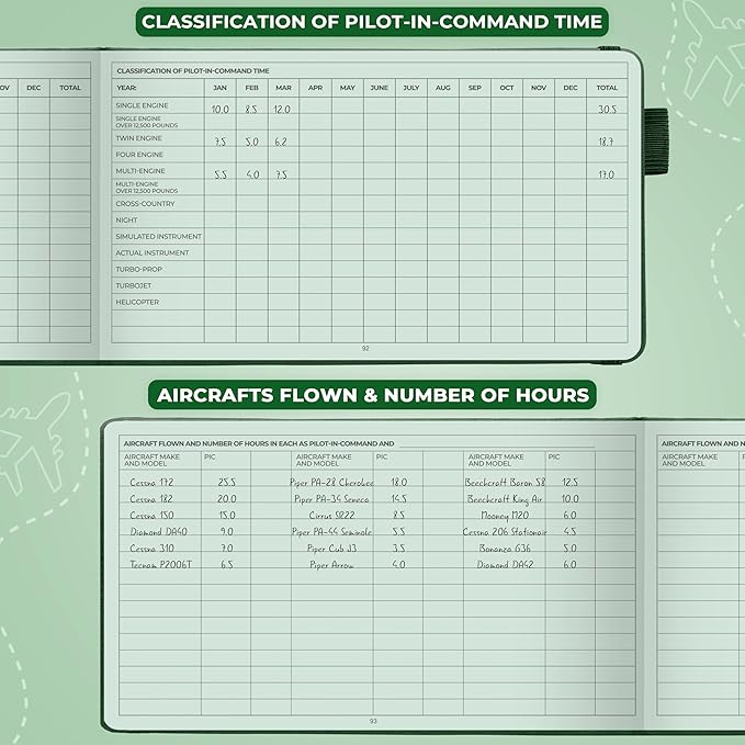 Clever Fox Pilot Logbook – Hardcover Flight Log Journal for Professional & Student Pilots – Aircraft Record Book, Aviation Gifts & Gear (Radar Green)