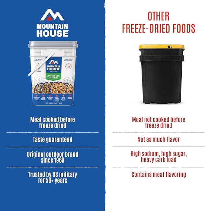 Mountain House Emergency Meal Assortment Kits, Freeze-Dried Survival Food Kit for Disaster Preparedness & Long-Term Storage, 30-Year Shelf Life
